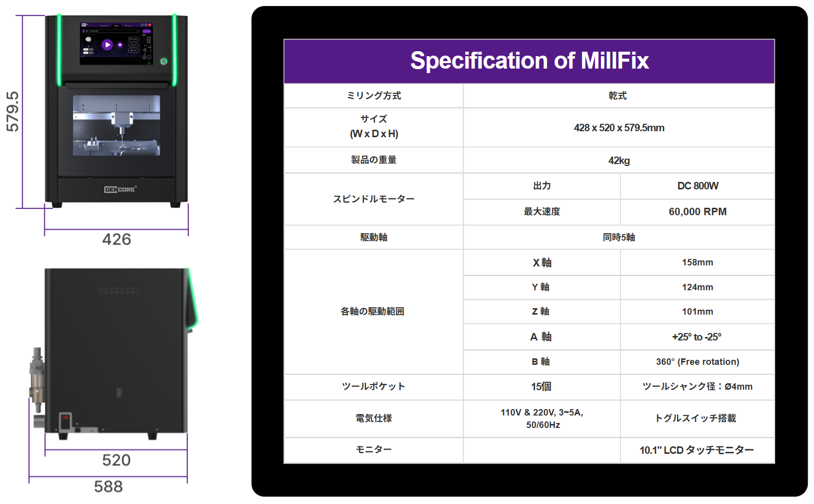 MillFix スペック表