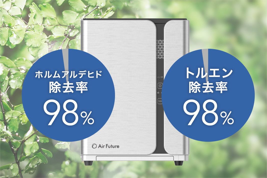 VOC除去実証