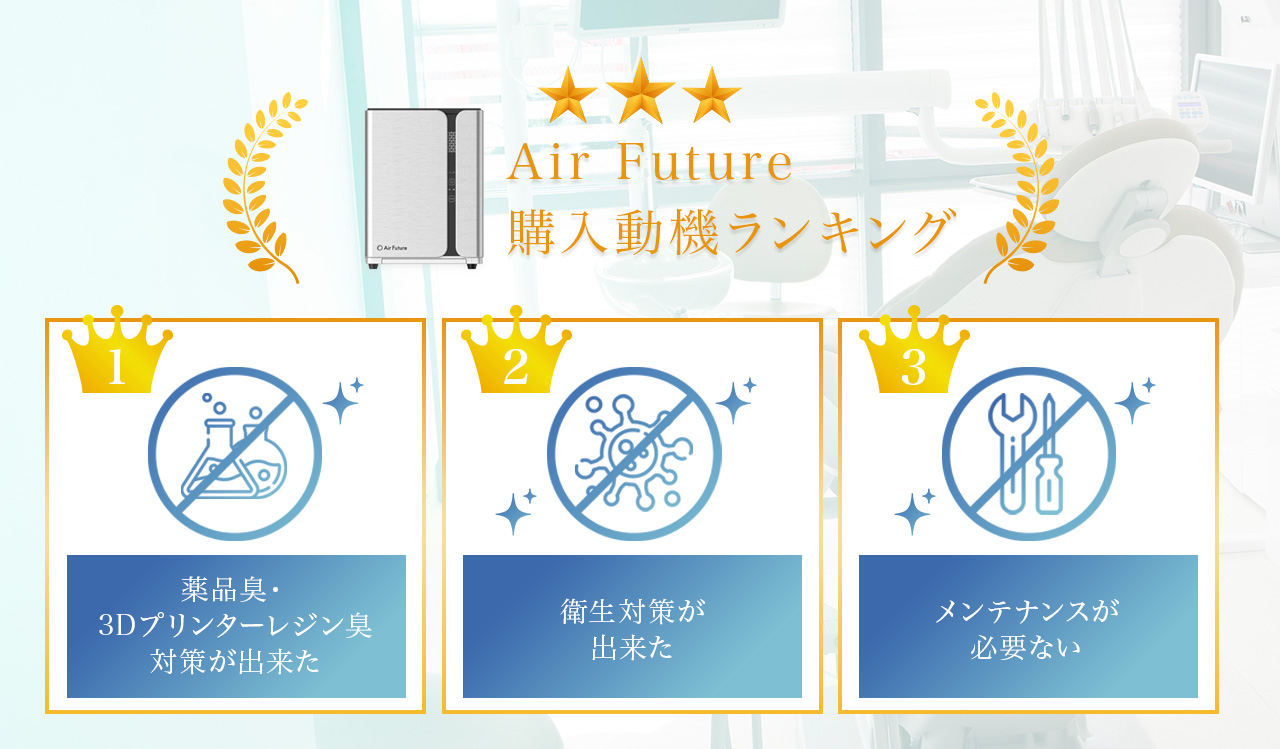 ランキング