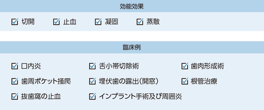 幅広い症例に対応